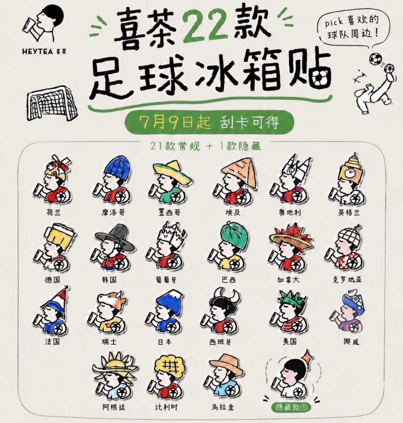 喜茶世界杯冰箱贴 总览